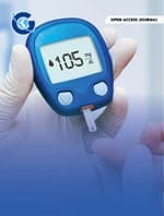 Association Between Hemoglobin A1c and Glycemia in African Americans with and without Sickle Cell trait and Whites, Results from CARDIA and the Jackson Heart Study