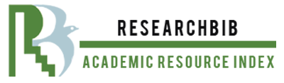 Acadamic Research Index